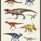 Dinosaurs III